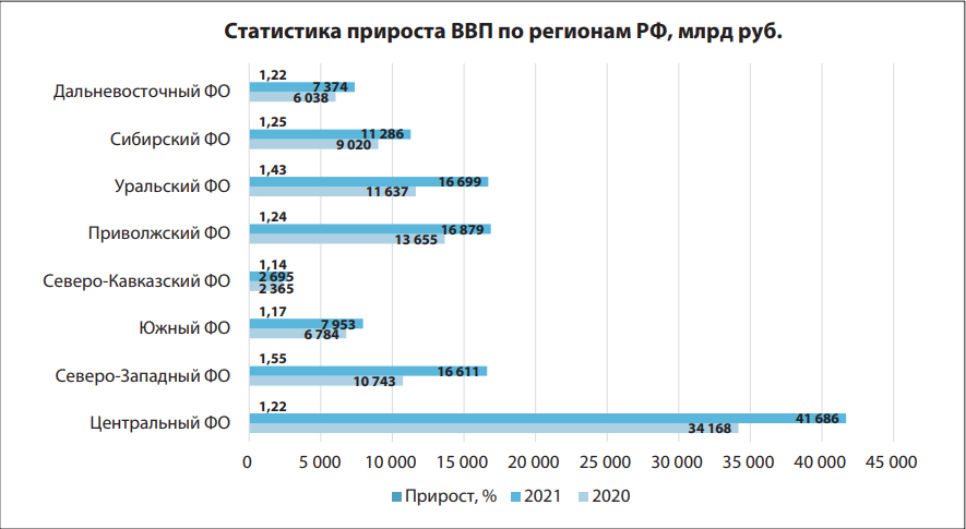 Изображение на обложке