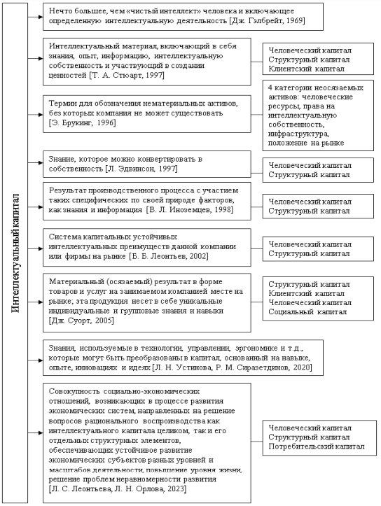 Изображение на обложке