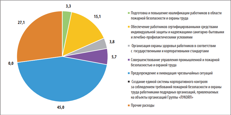 Изображение на обложке