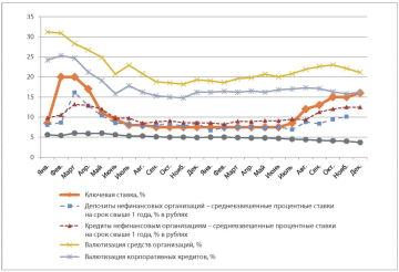 Изображение на обложке