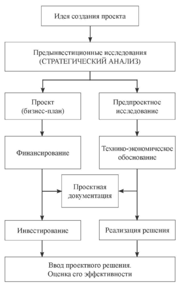 Изображение на обложке