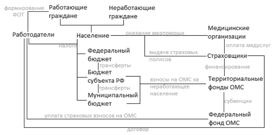 Изображение на обложке