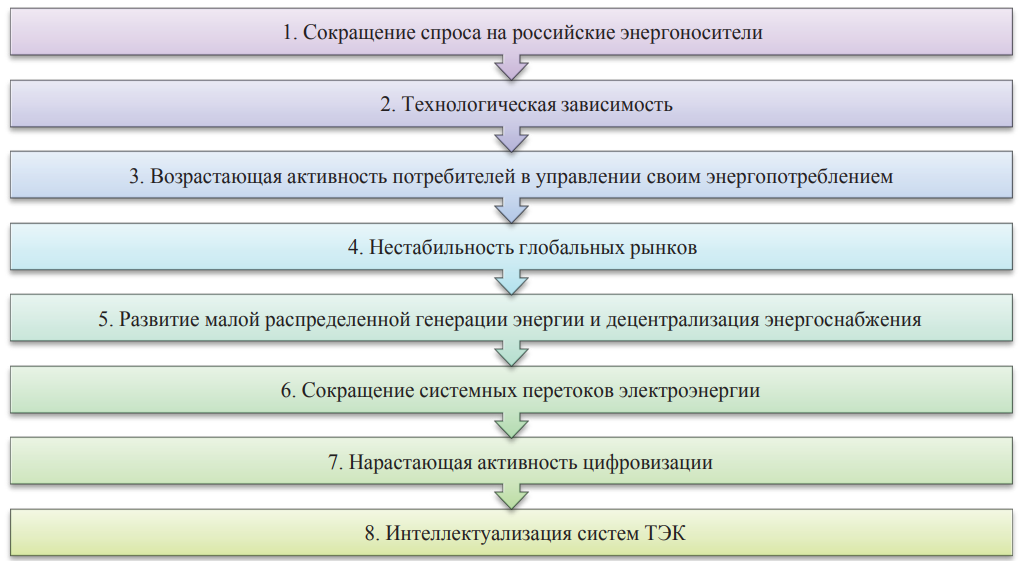 Изображение на обложке