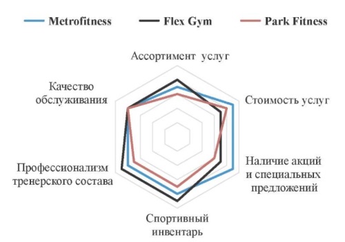 Изображение на обложке