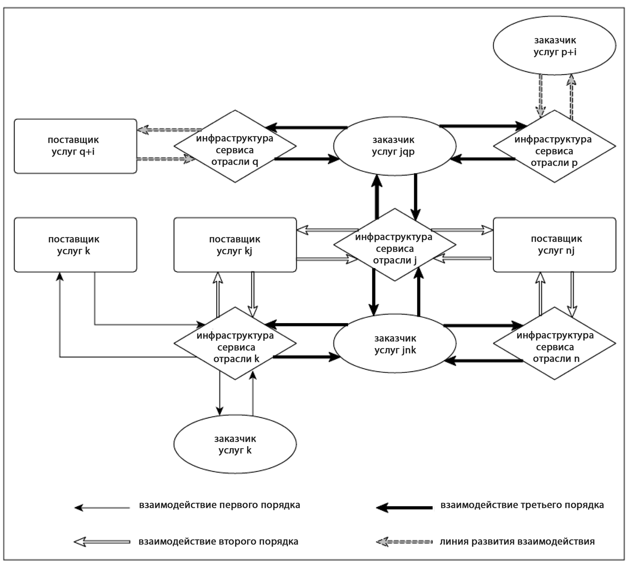 Изображение на обложке