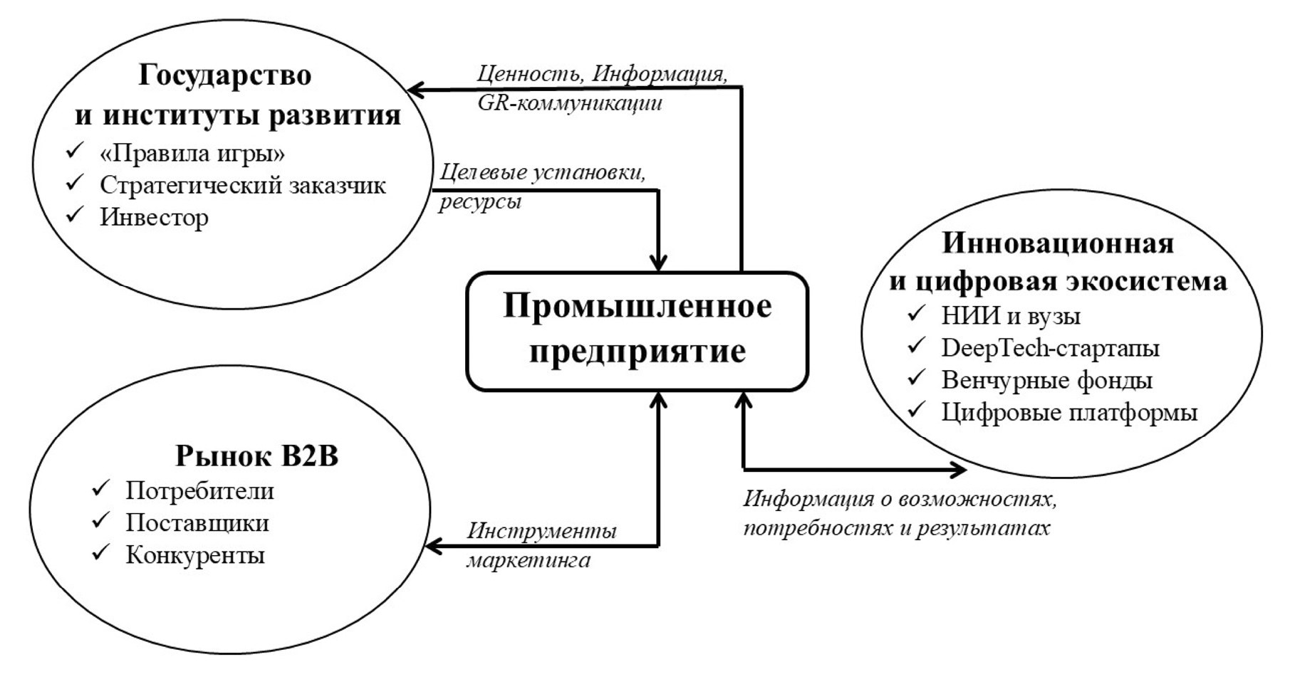 Изображение на обложке