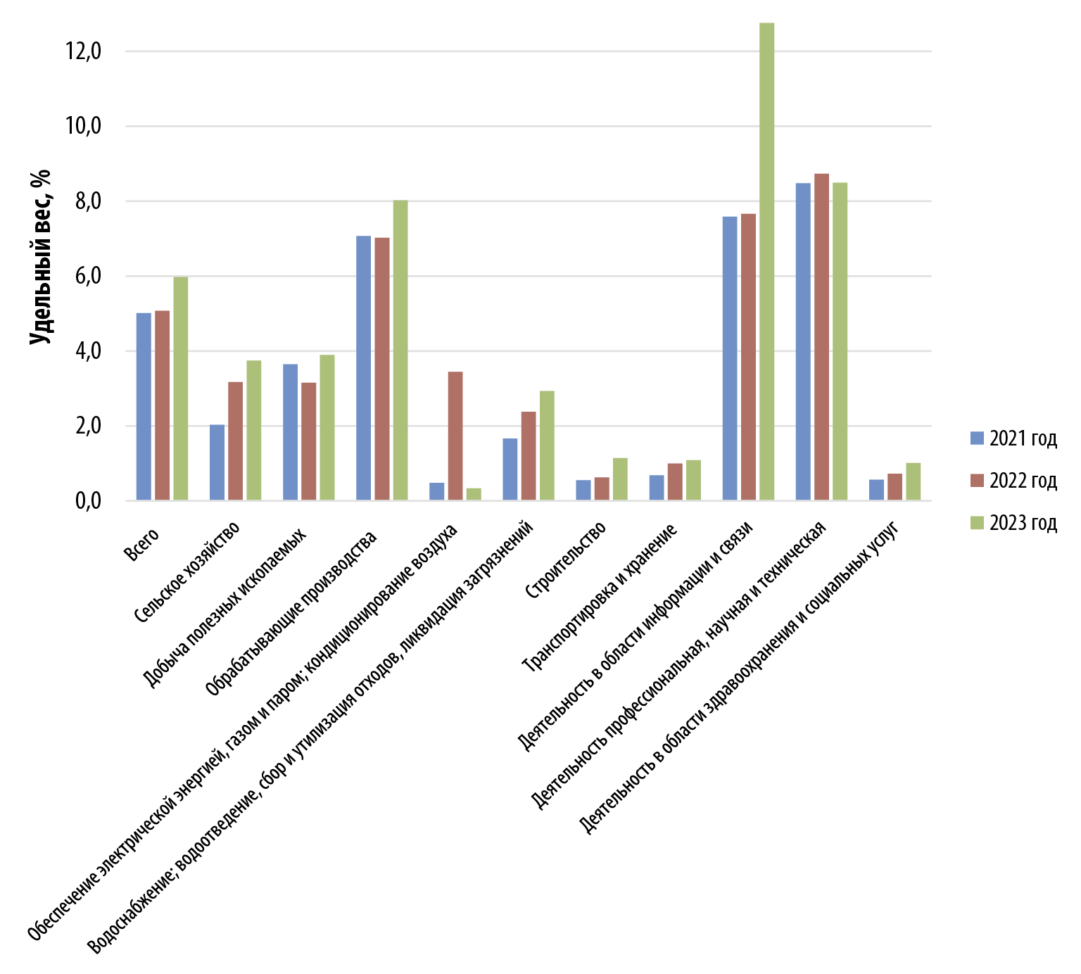 Изображение на обложке